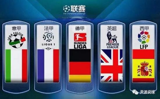 行男篮国家